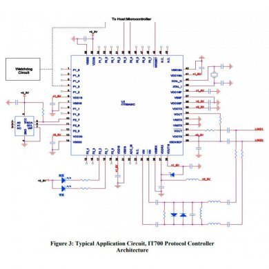 IT700 PLC Modem QFN56 Power Line Communication