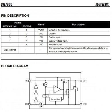 10x Ci JWKZD regulador de tensão JW7805 1.8V SOT23-5