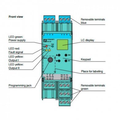 KFU8-GUT-EX1.D Temperature Converter with Trip Values