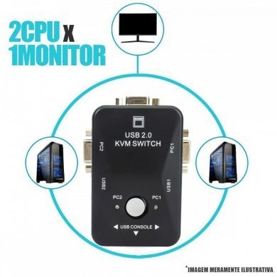 Switch KVM USB VGA 2 Portas sem cabos