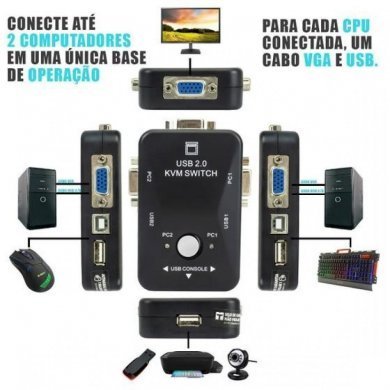 Switch KVM USB VGA 2 Portas sem cabos