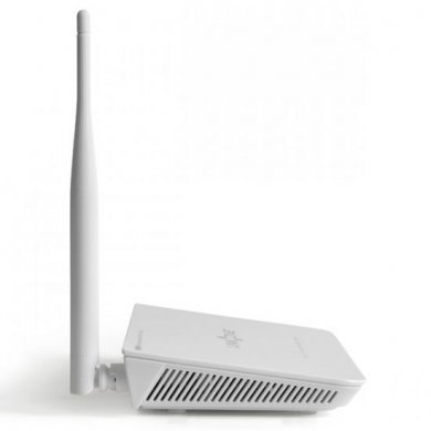 L1-DW141 Link One Roteador Wireless Modem ADSL2+