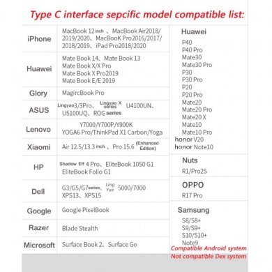 Docking station USB-C para HDTV 7 in 1