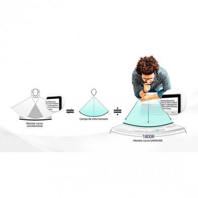 Samsung Monitor Curvo 27 Polegadas LED