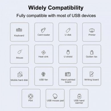 IT-Blue Hub USB-C para 4x USB 3.0 até 5Gbps de velocidade