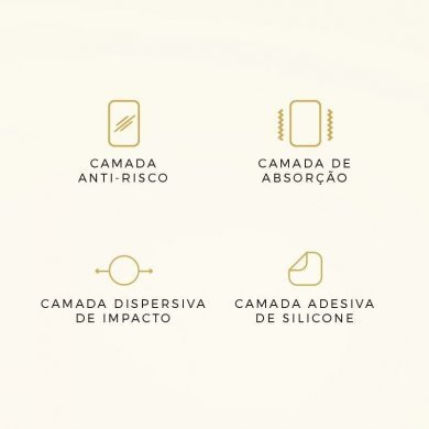 Gorila Shield Pelicula para Galaxy S7 Edge