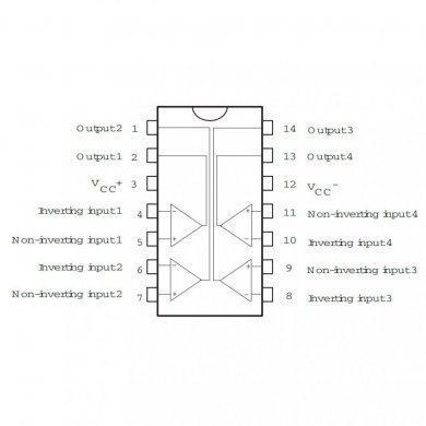 IC Quad differential comparator low power