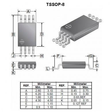 CI Timer LMC555 Socket Micro SMD 8VSSOP 8MSOP