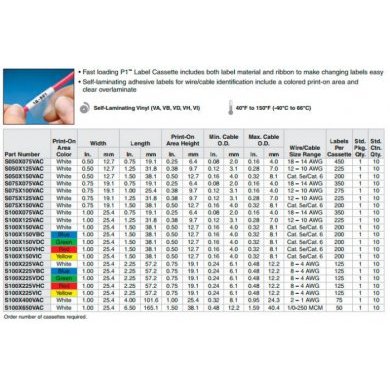 LS8EQ ROTULADOR ELETRONICO Panduit Panther
