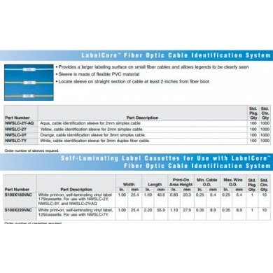 LS8EQ ROTULADOR ELETRONICO Panduit Panther
