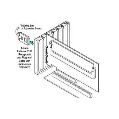 LSI00049-OB Controladora LSI MegaRAID 8480E OEM, 256MB, SAS / SATA II, 2 Port