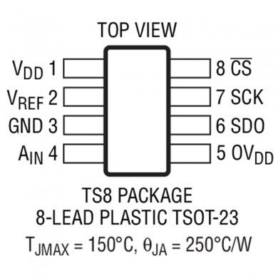 LTC2366 Conversor A/D 12 bits 3MSPs LTCYZ SOT-23-8