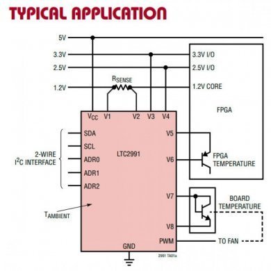 LTC2991IMS Ci 2991 Octal i2C Voltage Current and temp Monitor