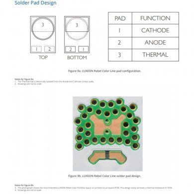 50x LED vermelho alto brilho 2.9V 350mA