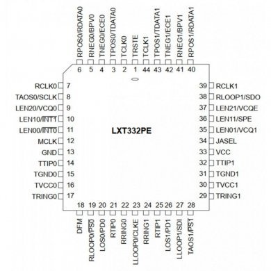 LXT332QE Ci Intel Level One dual T1/E1 line interface QFP44