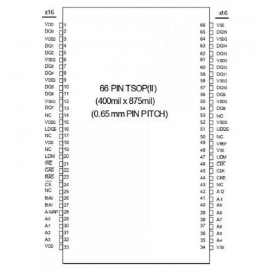 M13S2561616A-5T Ci SDRAM DDR400 256Mb 2.5V TSOP66 ESMT (Kit 5x)
