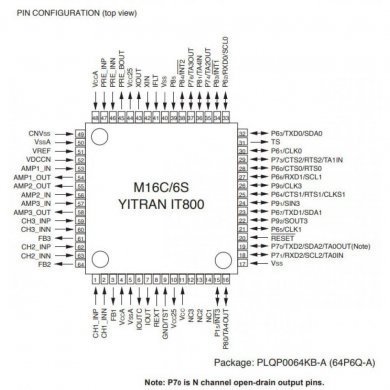 M3062LFGPGP Microcontrolador 20MHz 256KB 3/5V 100-LFQFP