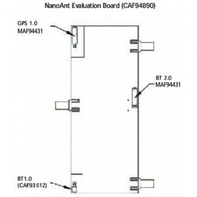 MAF94431-MT Nano antena RF 2.4GHz 802.11 b/g/n WLAN