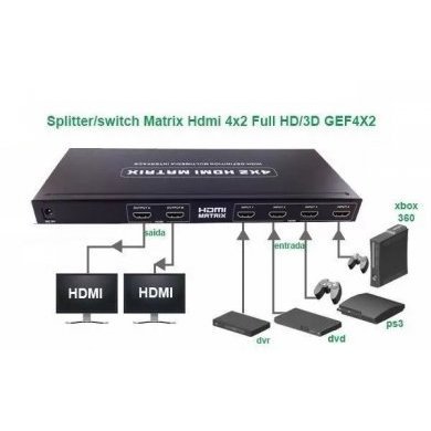 MATRIXHDMI4X2 Matrix switch splitter HDMI 4x2 1080p 4K 3D