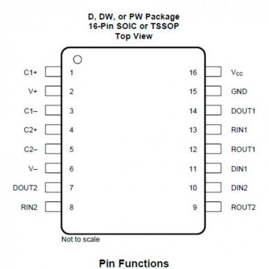 Interface IC RS232 5V Dual Line Driver