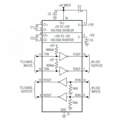 IC TRANSCEIVER FULL 2/2 RS232 Driver 16SOIC