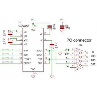 TEXAS INSTRUMENTS RS232 DRIVER Dual Full Duplex