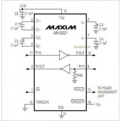 MAX3221IPWR CI RS-232 Interface 1-Channel
