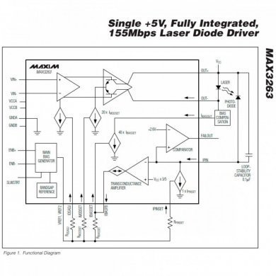 MAX3263CAG Laser Diode Driver +5V SMD 24 Pinos SSOP-24