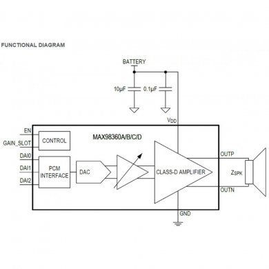 2x Ci MAX98360A Amplificador de Audio Digital Classe D