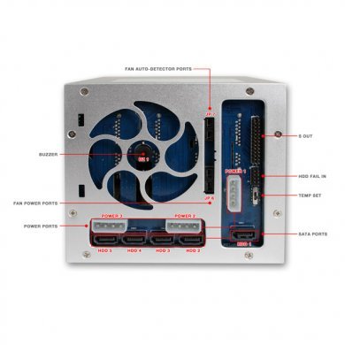 ICY-DOCK ICY DOCK Backplane Aluminum 5 baias