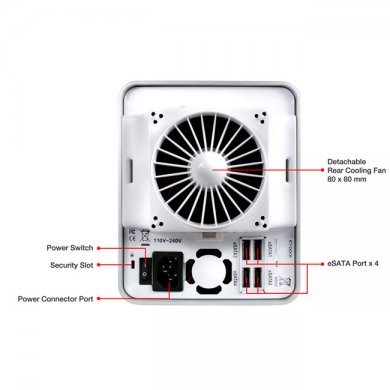 MB561S-4S ICY-DOCK Backplane Externo Cremax ICY DOCK MB561S-4S, 4 Baias SAT