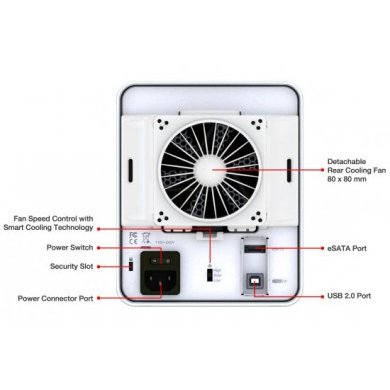 ICY-DOCK Storage Icy Dock 4 Baias