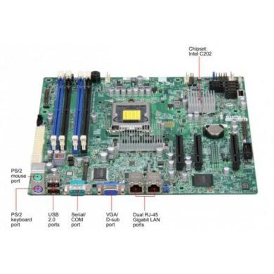 Server Board Supermicro Xeon E3-1200