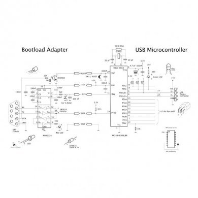 Microcontrolador FLASH Programming