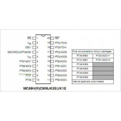 MC68HC908JK3E CI Microcontrolador HCMOS FREESCALE
