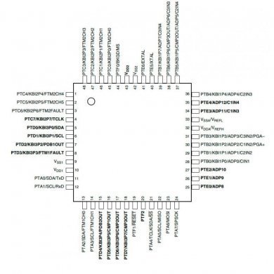 Microcontrolador MCU 8BIT 16KB FLASH 48LQFP
