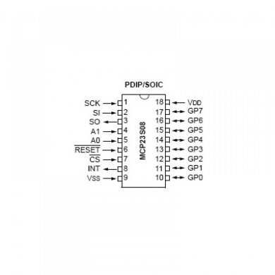 MCP23008T-E/SS IC 8-Bit I2C I/O Expander Serial Interface SSOP-20