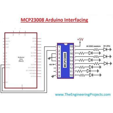 MCP23008T-E/SS IC 8-Bit I2C I/O Expander Serial Interface SSOP-20