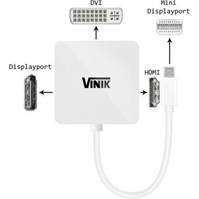 MDP-3IN Vinik Cabo Adaptador 3 em 1 Mini DisplayPort