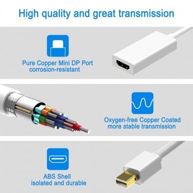 Adaptador Mini DisplayPort para HDMI 1080P