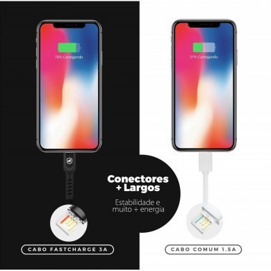 Gorila Shield Cabo Lightning Dual Shock 2 Metros