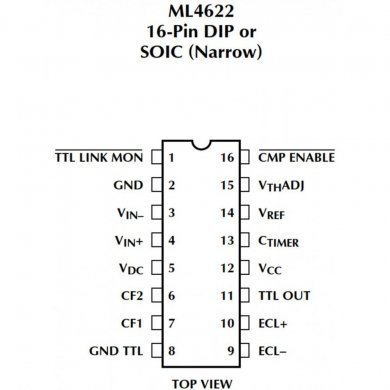 ML4622CS Ci quantizador de dados de fibra optica SMD SOP-16
