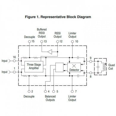 MLE13155-5P IC detector FM de banda larga SOP16