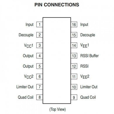 MLE13155-5P IC detector FM de banda larga SOP16
