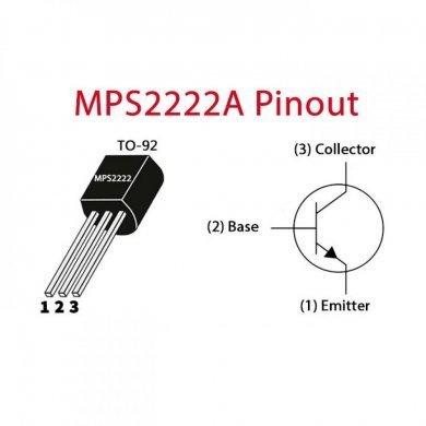 General Purpose Transistors NPN Silicon TO-92