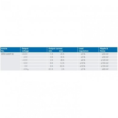 MRW-6400P Zippy mini fonte redundante ATX 400W