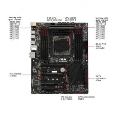 MSIX99SSLIPLUS Placa Mãe MSI X99S SLI Plus LGA 2011 ATX