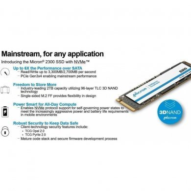 Micron SSD 512GB M.2 NVMe 2280 PCIe 3.0 x4