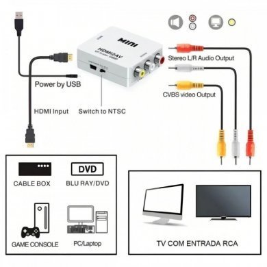 Tomate Mini adaptador HDMI para AV RCA