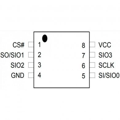 CI de bios 25L6473F MX25L6473F 3V 133MHz SOP8 SMD